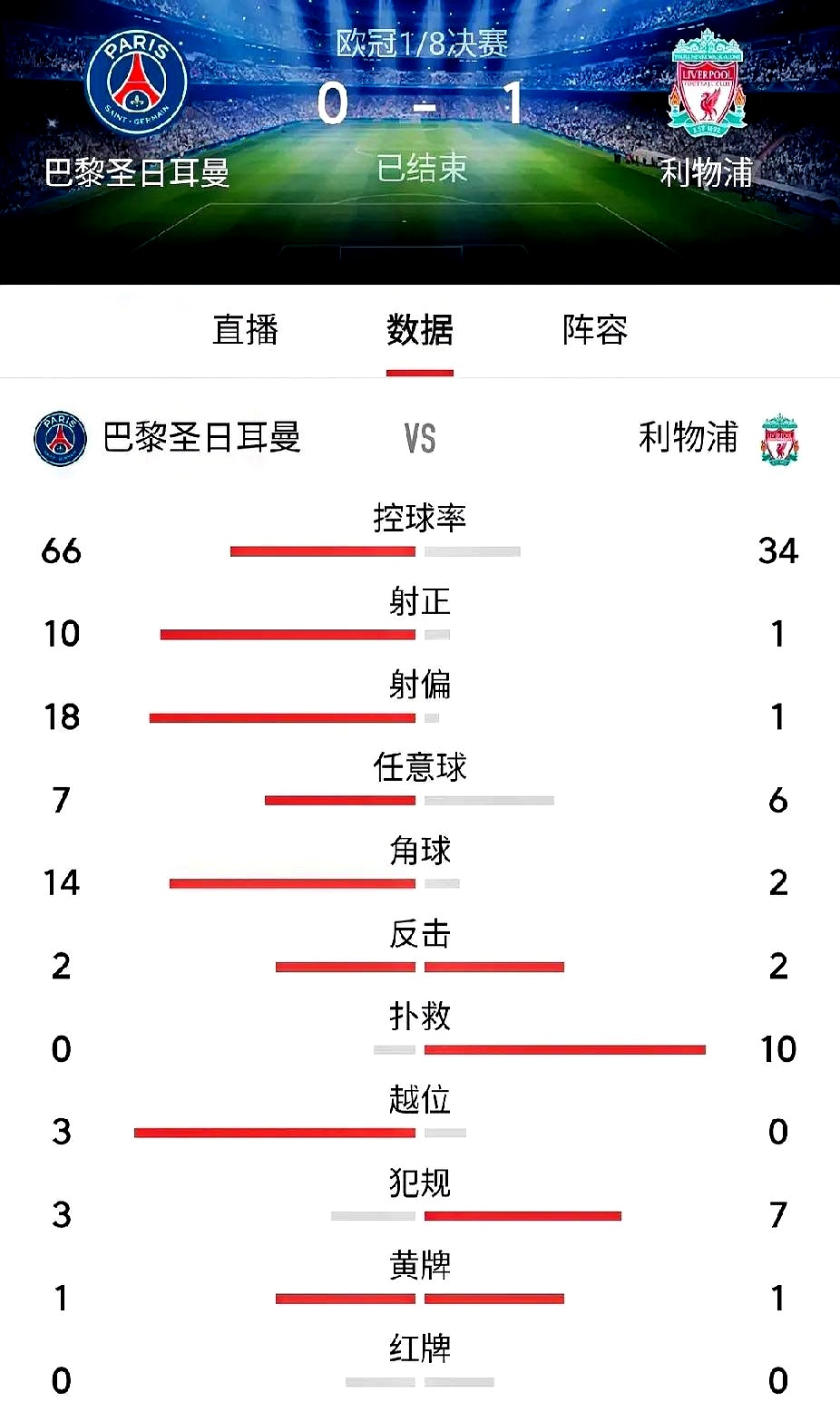九游热门手游利物浦队惨败！主帅赛后直言球队需彻底反思，地区服务使用.